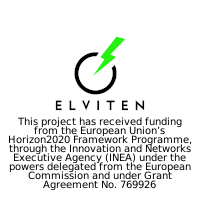 Elviten